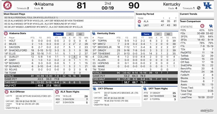 Screen Shot 2022-02-19 at 2.06.29 PM